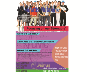 Poster-Design von manoj bashana für Civic Lifestyles | Design #6729935
