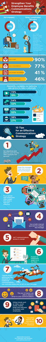 Design Infographie par Pinky  pour ce projet | Design #6724360