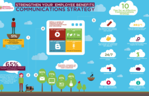 Infographic Design by AlejaBlanchet
