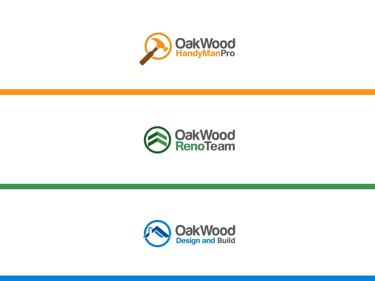 Logo-Design von DoveFendi für dieses Projekt | Design #6650864