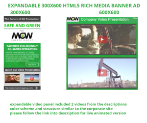 Banner Ad Design by Kristina Andonoff for Growth Circle Inc | Design #6720223