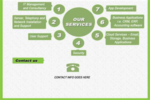 Brochure Design by Ridwan for dont want to give | Design: #1797650