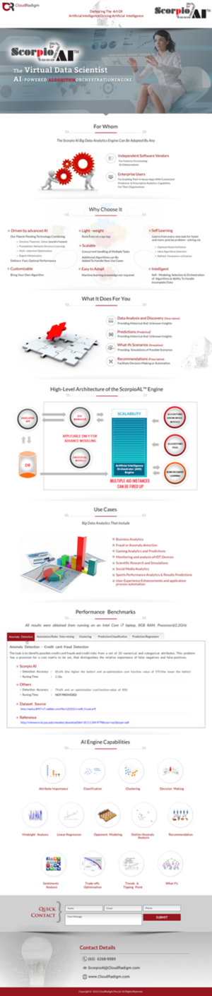 Artificial Intelligence Software Product Microsite