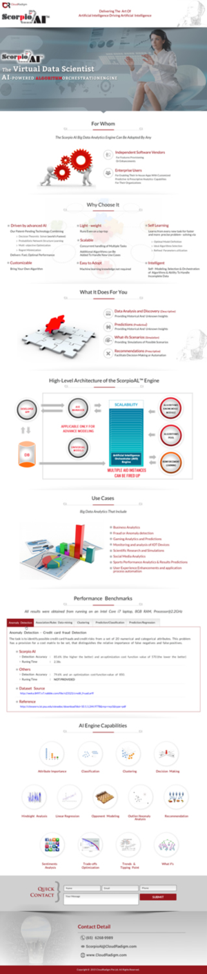 Artificial Intelligence Software Product Microsite | Diseño Web por Sbss