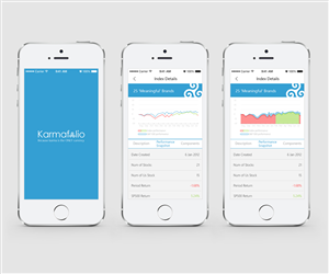 App Design by ShantNiX for this project | Design: #6657189