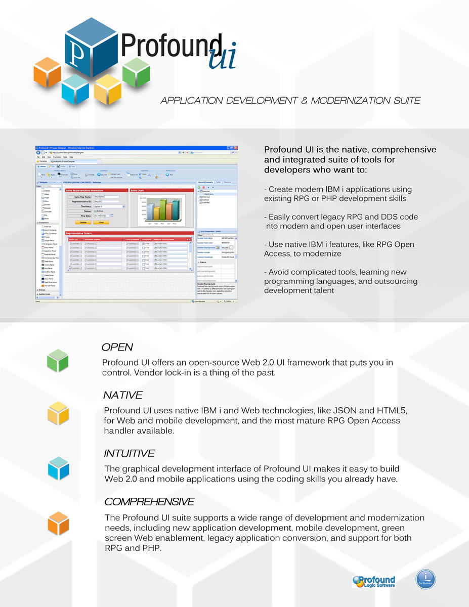 Print Design by komichiewa for Profound Logic Software | Design #1778916
