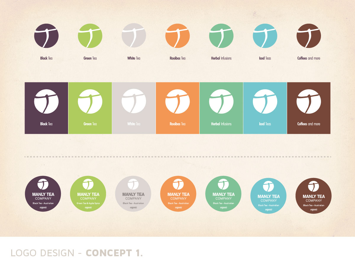 Packaging Design by 88 creaction for Manly Tea Company | Design #1839953