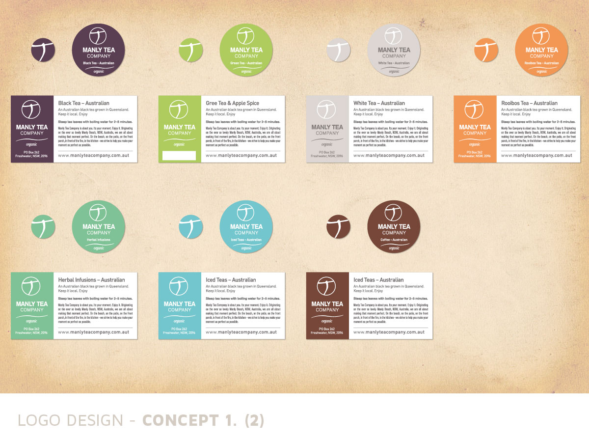 Packaging Design by 88 creaction for Manly Tea Company | Design #1844409