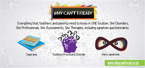 Banner Ad Design by ASA Designer