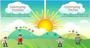 Banner Ad Design by jasmine for Kryskip | Design: #1752603