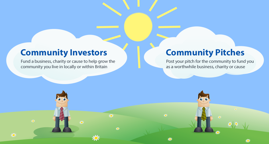 Banner Ad Design by yadunath for Kryskip | Design #1751603