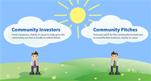 Banner Ad Design by yadunath for Kryskip | Design: #1751603