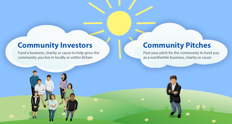 Banner Ad Design by yadunath for Kryskip | Design #1759760