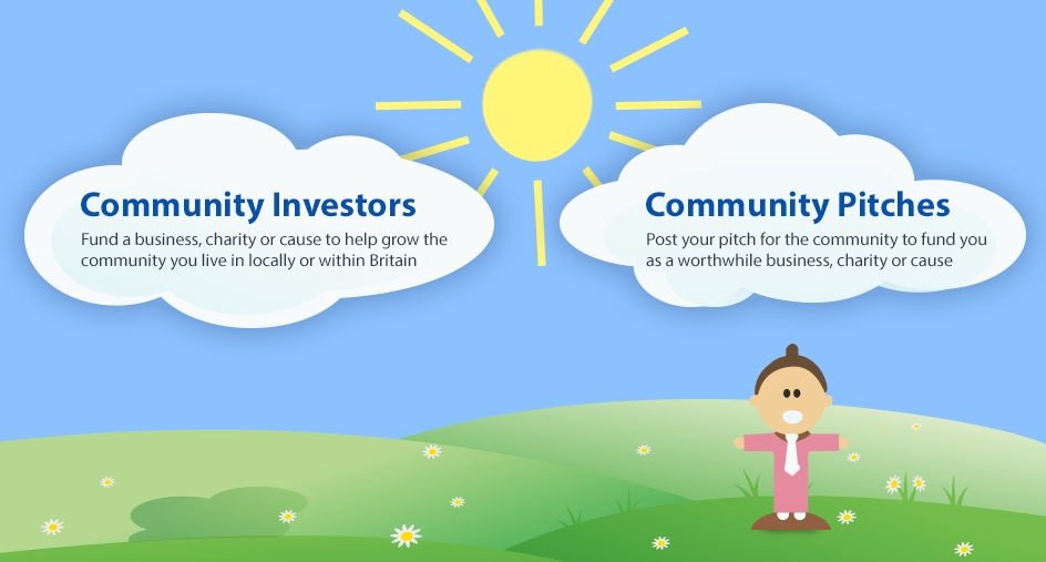 Banner Ad Design by yadunath for Kryskip | Design #1759908