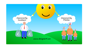 Banner Ad Design by John Adel