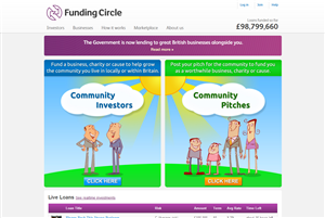 Banner Ad Design Project | Banner Ad Design by Levardos