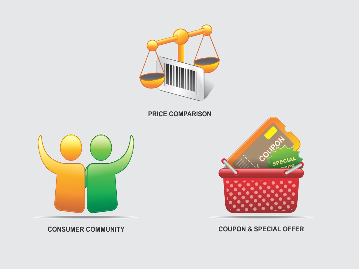 Icon Design by denuj for this project | Design #386507