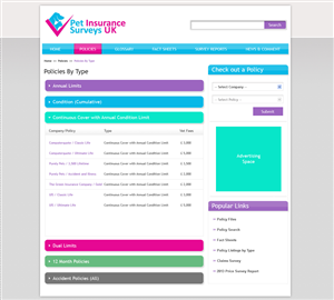 Web-Design von Jagannath für Pet Insurance Surveys | Design: #1790877