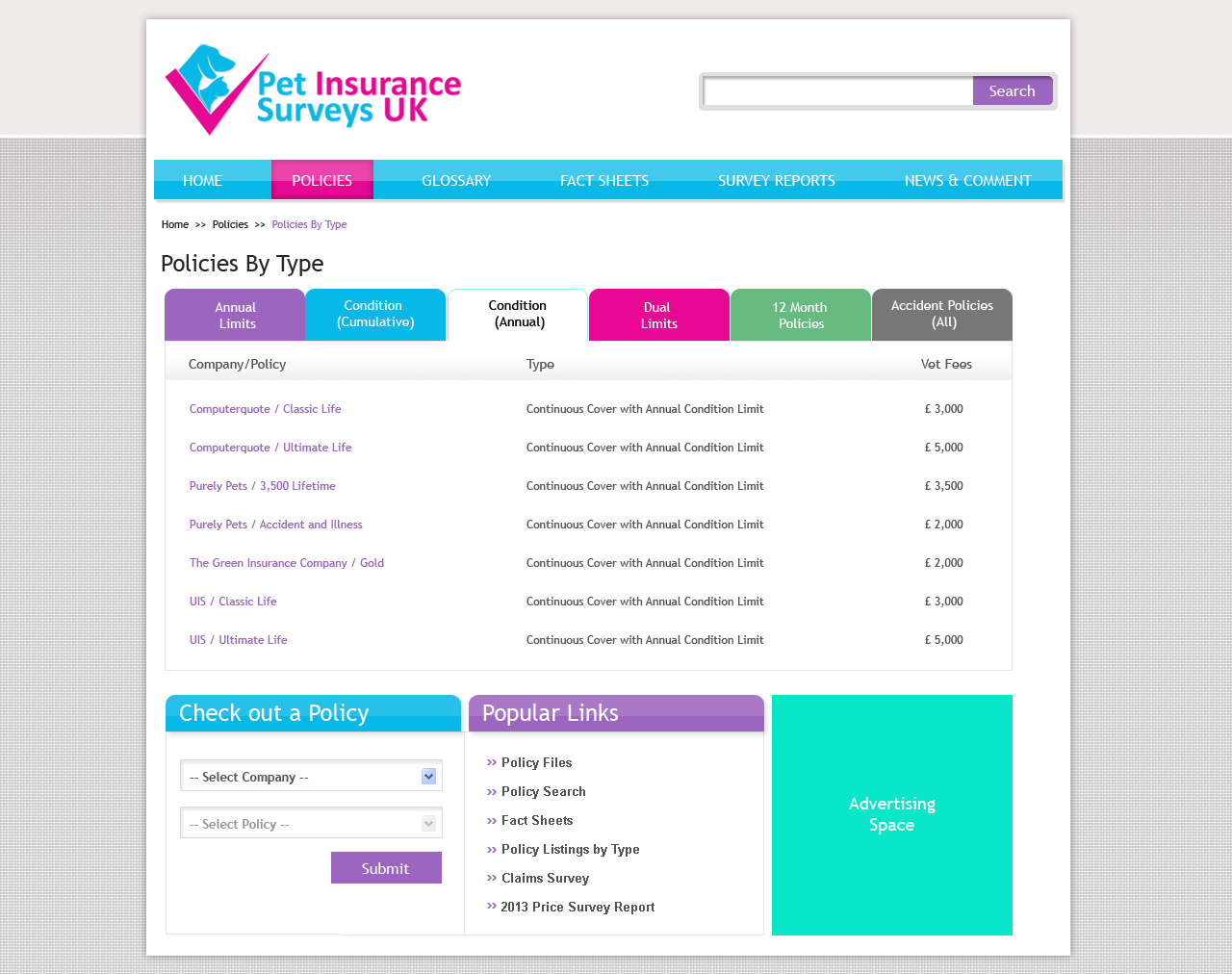 Web-Design von Jagannath für Pet Insurance Surveys | Design #1791073