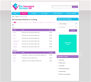 Web-Design von Jagannath für Pet Insurance Surveys | Design: #1791160
