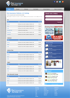 Web-Design von webxvision für Pet Insurance Surveys | Design: #1792724