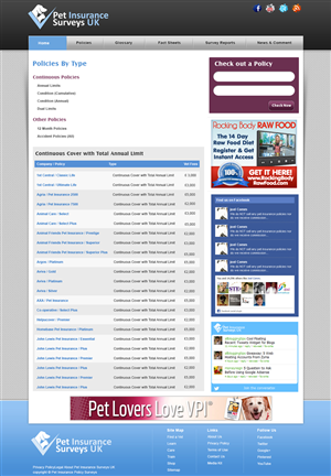 Web-Design von webxvision für Pet Insurance Surveys | Design: #1792729