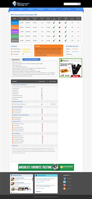 Web Design by pb for Pet Insurance Surveys | Design: #1795691