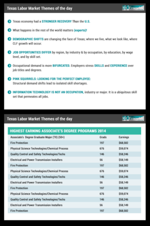 PowerPoint Design by Best Design Hub for this project | Design: #6731996