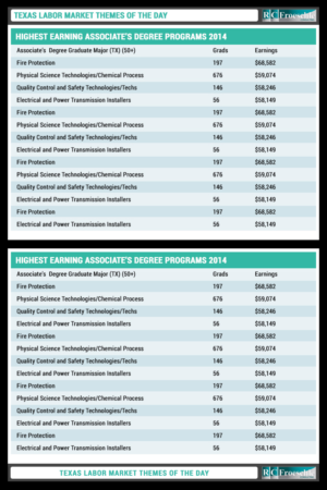 PowerPoint Design by Best Design Hub for this project | Design: #6736633