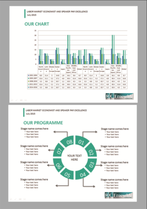 PowerPoint-Design von rkailas für dieses Projekt | Design #6714240