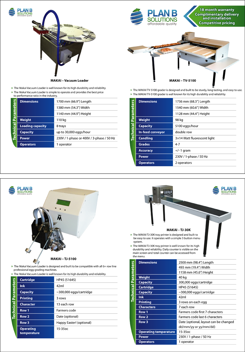 Design de Brochure par Mochila pour Plan B Solution (EU) LTD | Design #1755407