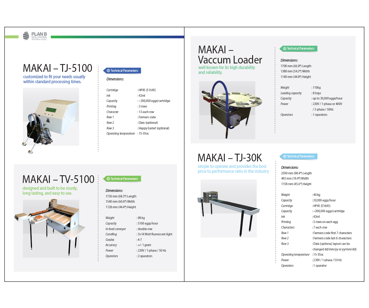 Broschüren-Design von natureborn für Plan B Solution (EU) LTD | Design #1773458
