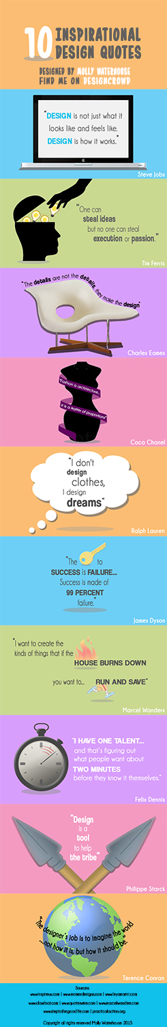 Graphic Design by mollywaterhouse.design