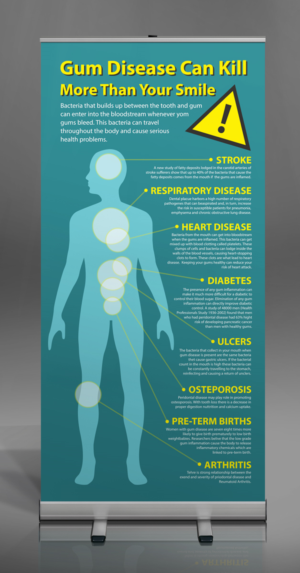 Dental Office needs pop up banner created | Diseño de Póster por Globat™