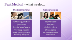 PowerPoint Design by Mel Benton for this project | Design: #6734768