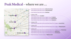 PowerPoint Design by Mel Benton for this project | Design #6734769
