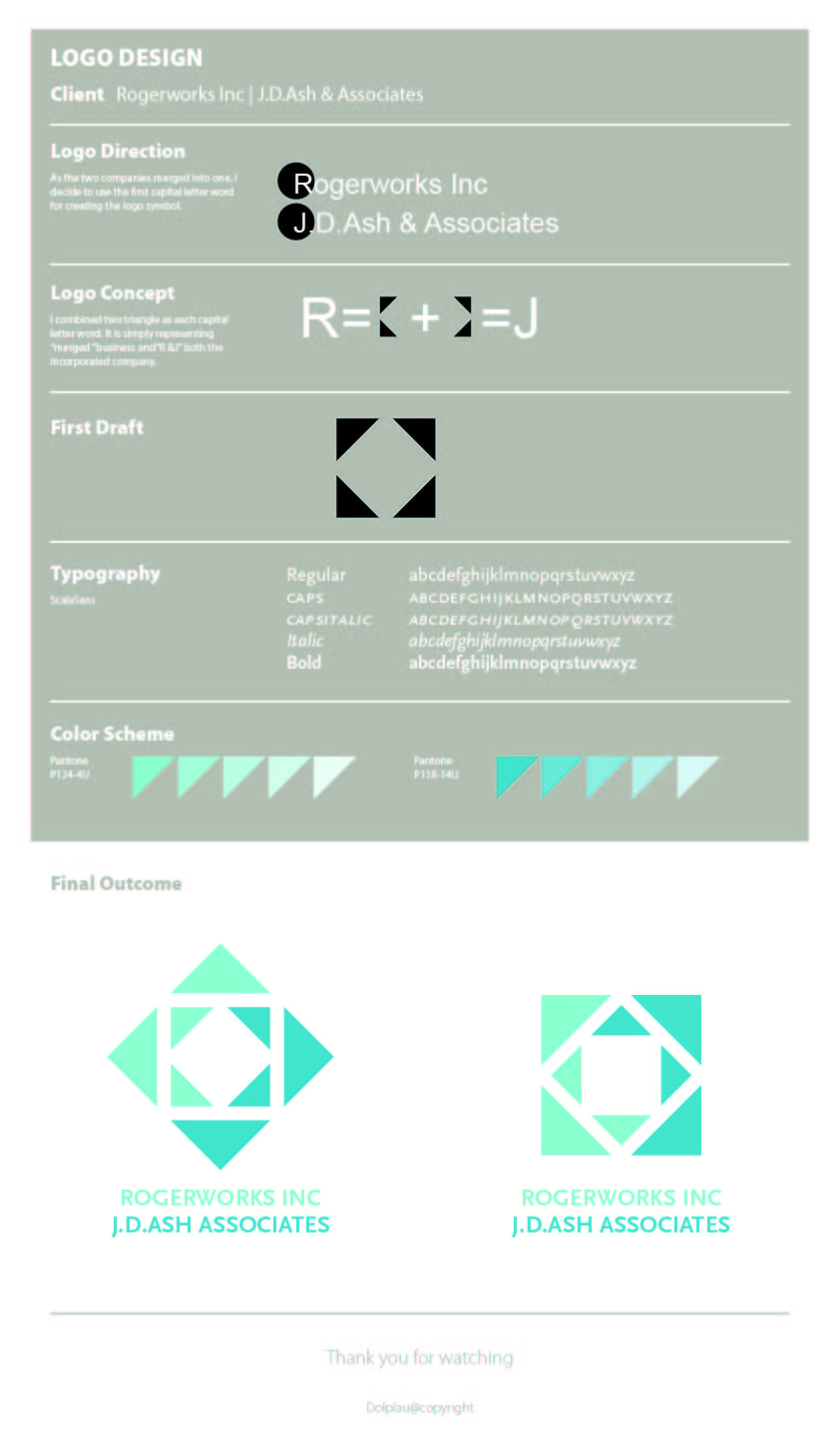 Logo Design by dolp for this project | Design #1751940