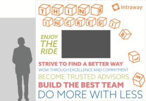 Signage Design by spaublo