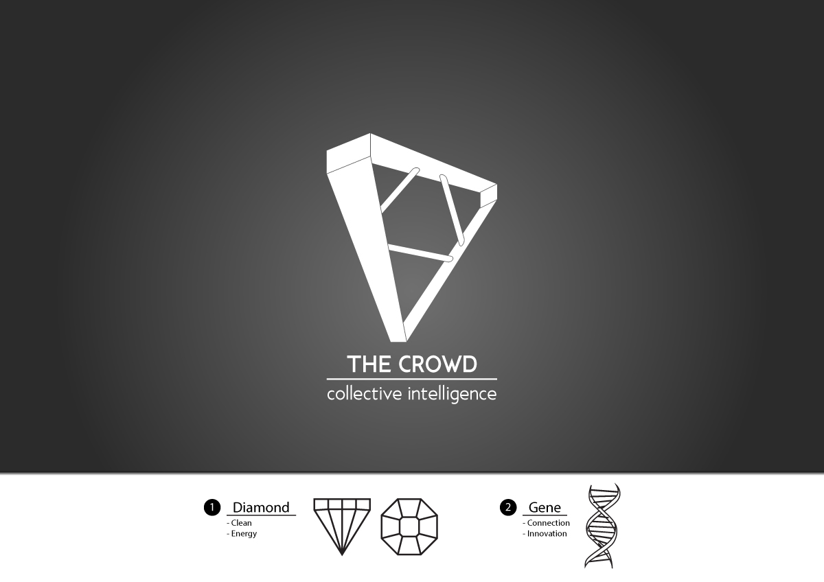 Logo Design by LEE MING YAO for The Crowd | Design #1759732