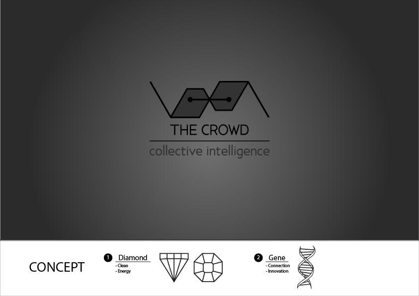 Logo Design by LEE MING YAO for The Crowd | Design #1779236