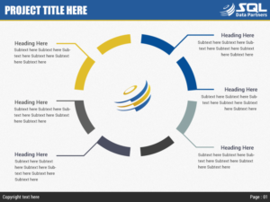 Design de PowerPoint par Best Design Hub pour ce projet | Design : #6727611