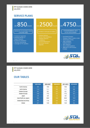 Design de PowerPoint par rkailas pour ce projet | Design #6789957