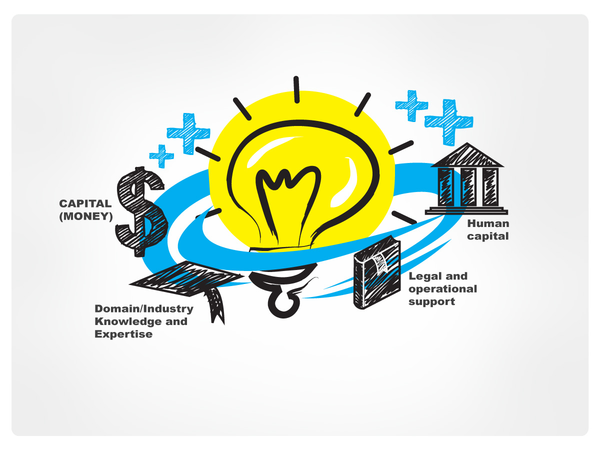 Sticker Design by Vicez for this project | Design #2343234