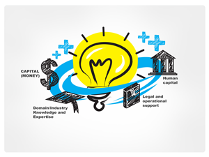 Sticker Design by Vicez for this project | Design: #2343234