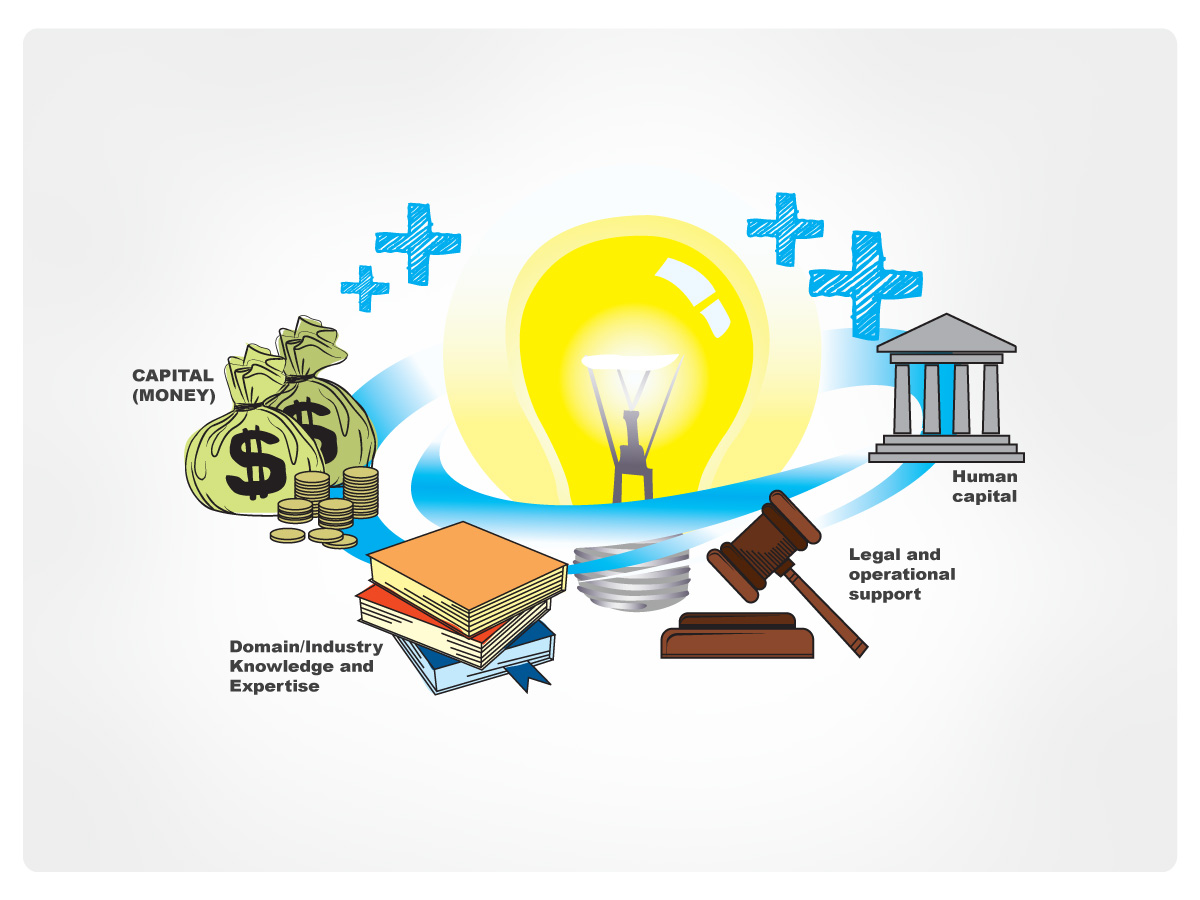 Sticker Design by Vicez for this project | Design #2348917