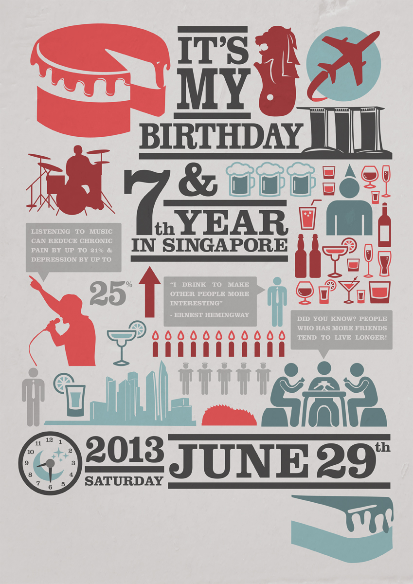 Diseño de Póster por Alex Hong para este proyecto | Diseño #1763592