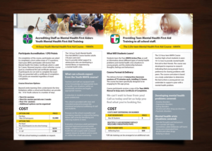 Flyer-Design von uk für dieses Projekt | Design: #6758009