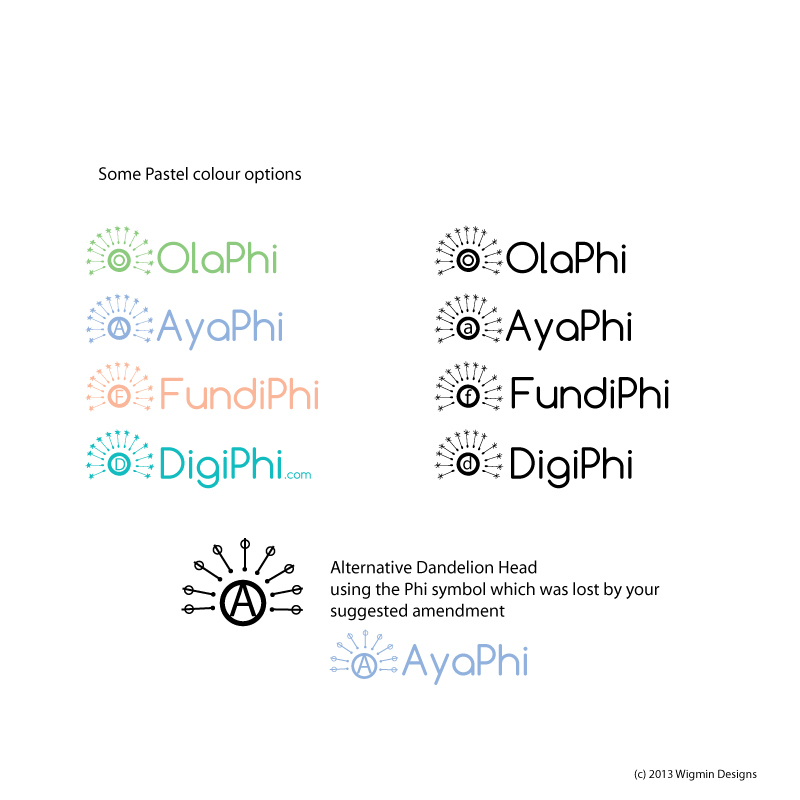 Logo-Design von Wigmin für OlaPhi.com | Design #1771005