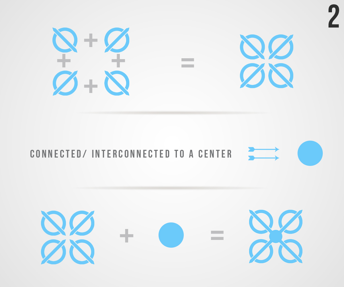 Logo Design by Mix MyPhotoshop for OlaPhi.com | Design #1820979