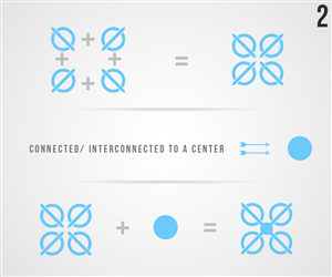 Logo Design by Mix MyPhotoshop for OlaPhi.com | Design: #1820979